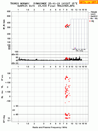 Click for original ionogram image