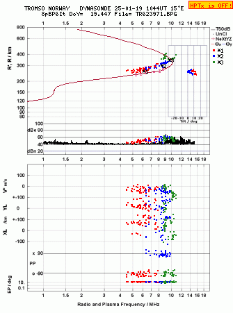 Click for original ionogram image