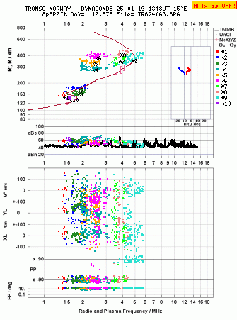 Click for original ionogram image