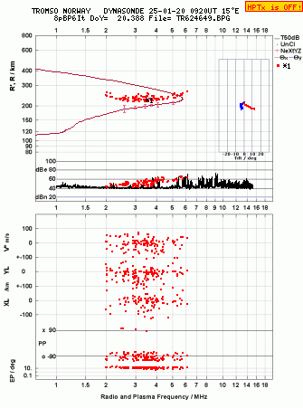 Click for original ionogram image