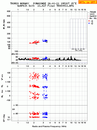 Click for original ionogram image