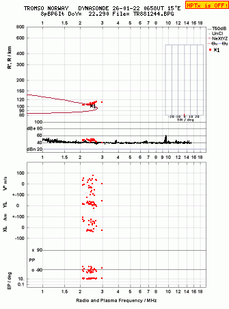 Click for original ionogram image