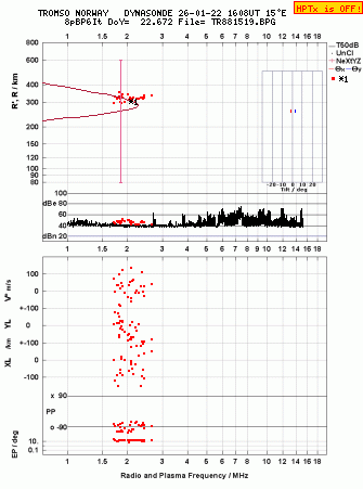 Click for original ionogram image