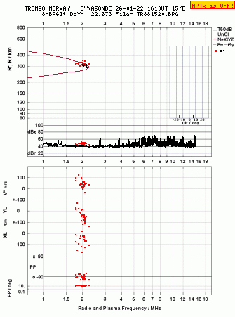 Click for original ionogram image