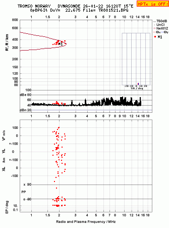 Click for original ionogram image
