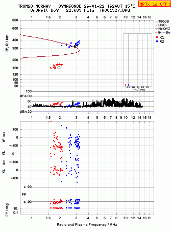 Click for original ionogram image