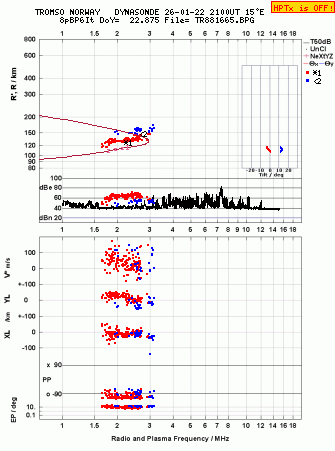 Click for original ionogram image