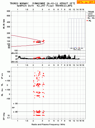 Click for original ionogram image