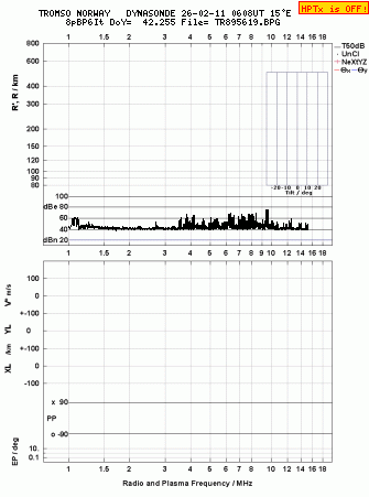 Click for original ionogram image