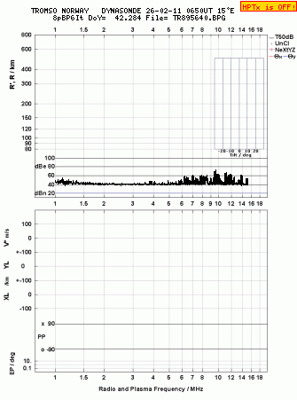 Click for original ionogram image