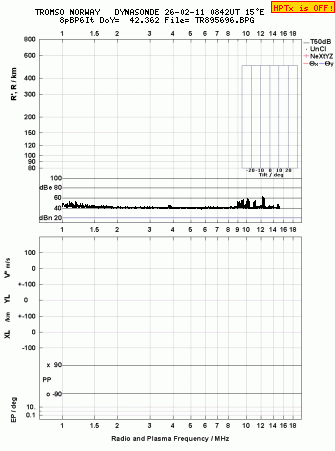 Click for original ionogram image