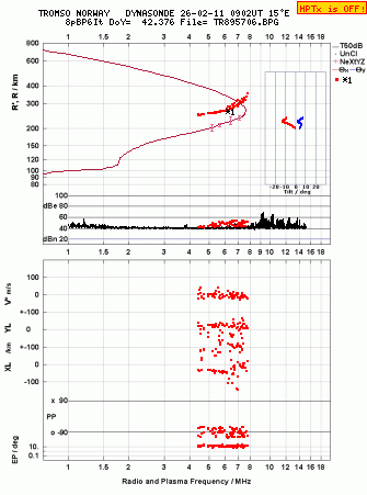 Click for original ionogram image