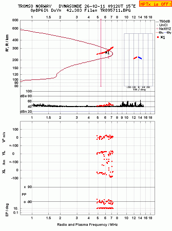 Click for original ionogram image