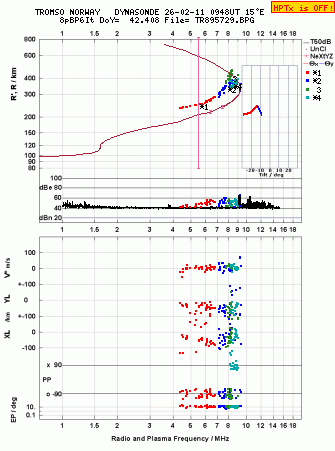 Click for original ionogram image