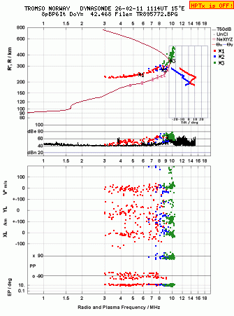 Click for original ionogram image