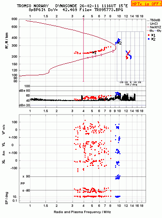 Click for original ionogram image
