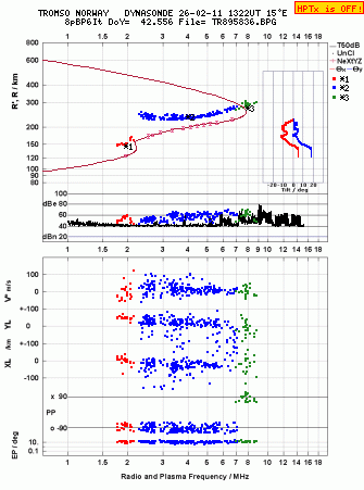 Click for original ionogram image