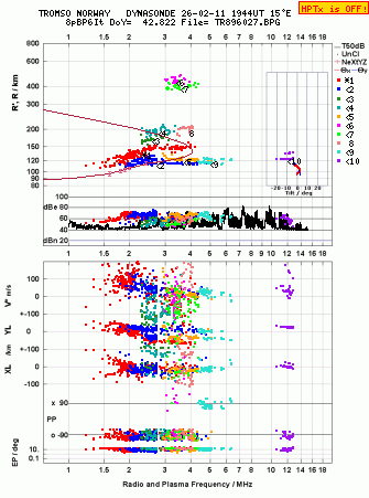 Click for original ionogram image