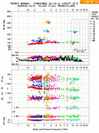 Click for original ionogram image