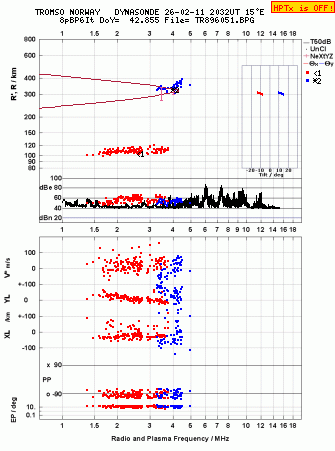 Click for original ionogram image