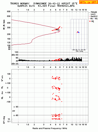 Click for original ionogram image