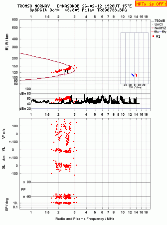 Click for original ionogram image