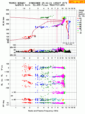 Click for original ionogram image