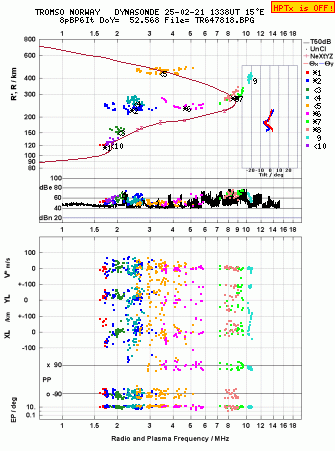 Click for original ionogram image