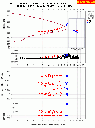 Click for original ionogram image