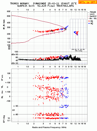 Click for original ionogram image