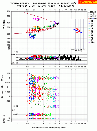 Click for original ionogram image