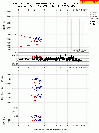 Click for original ionogram image