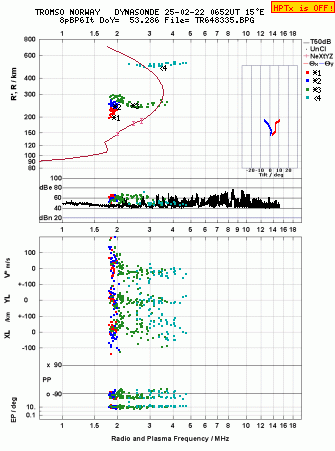 Click for original ionogram image