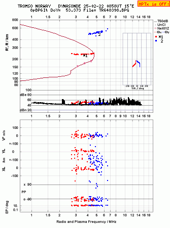 Click for original ionogram image