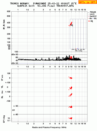 Click for original ionogram image