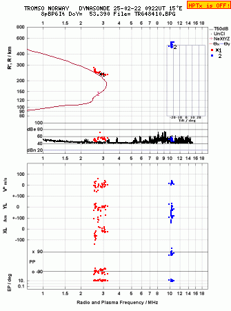 Click for original ionogram image