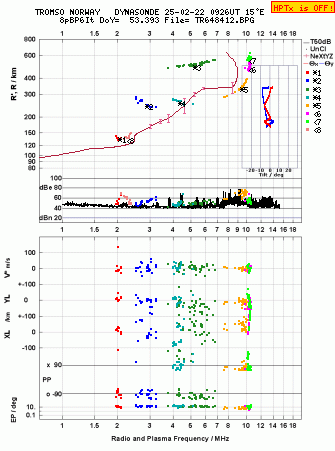 Click for original ionogram image