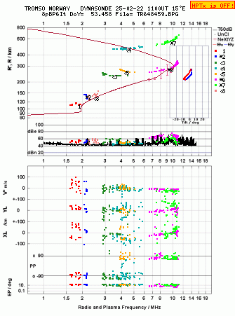 Click for original ionogram image