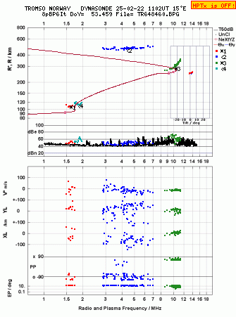 Click for original ionogram image