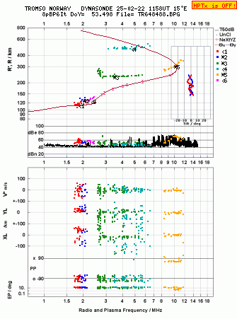 Click for original ionogram image