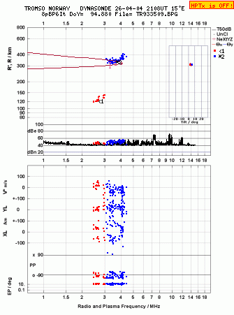 Click for original ionogram image
