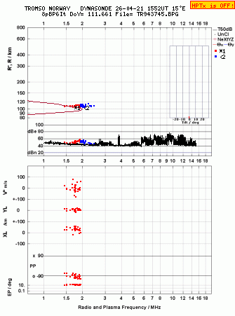 Click for original ionogram image