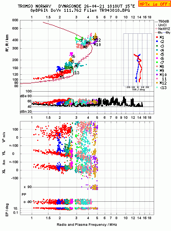 Click for original ionogram image