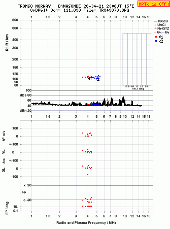 Click for original ionogram image