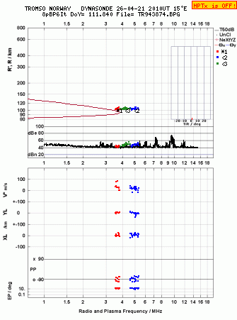 Click for original ionogram image
