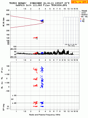 Click for original ionogram image
