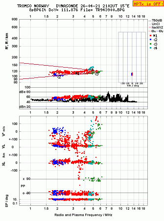 Click for original ionogram image