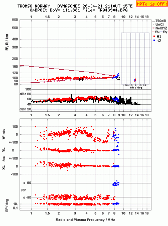 Click for original ionogram image