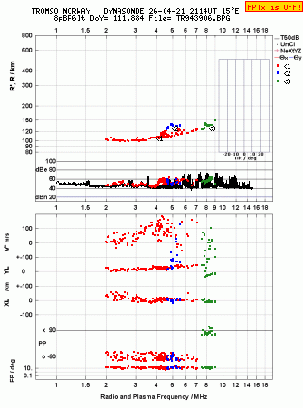 Click for original ionogram image