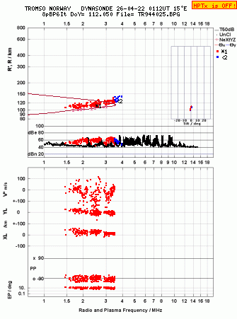 Click for original ionogram image
